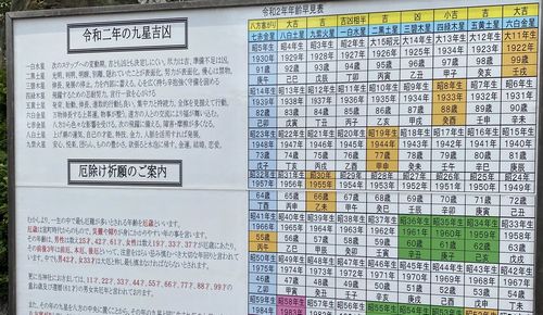 三輪明神広島分祀 みわみょうじんひろしまぶんし