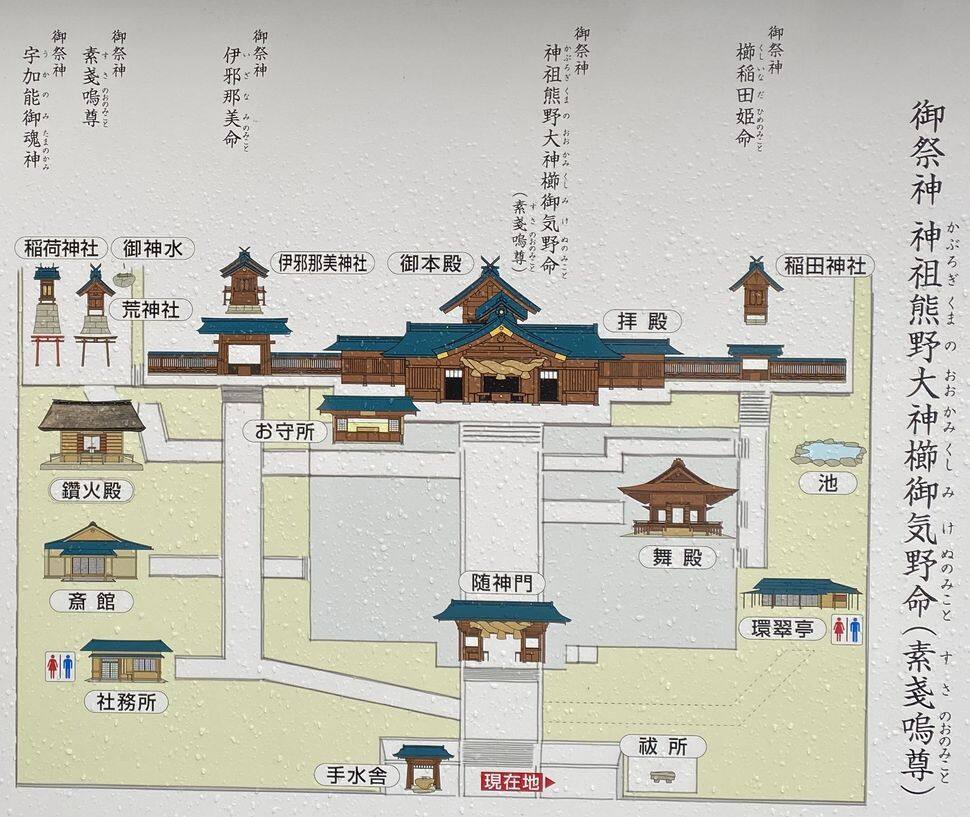 熊野大社・境内案内図